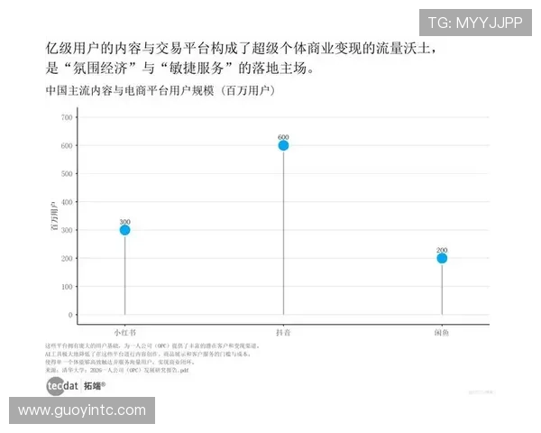 奥尔莫:从组织者到终结者的角色转变与数据进化分析 奥尔莫:从组织者到终结者的角色转变与数据进化分析