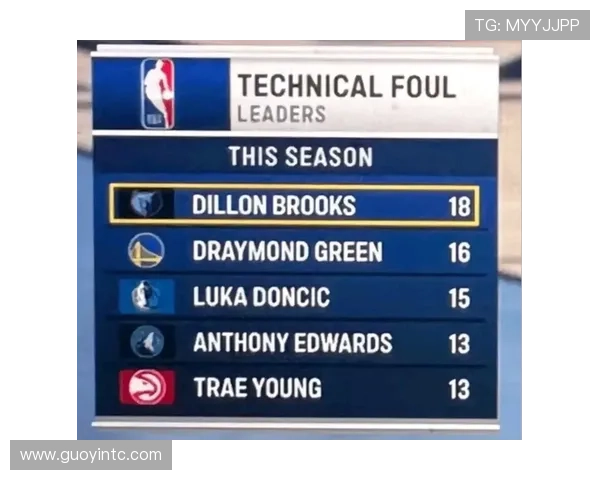 一文详解NBA技术犯规处罚规则及其赛场影响