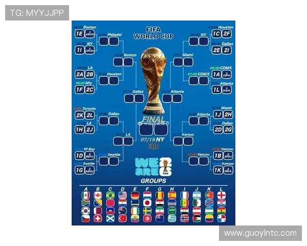 墨西哥2026世界杯赛程分析：东道主小组赛突围之路与潜在淘汰赛对手预测
