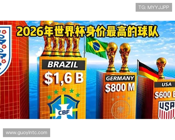 世界杯G组球队身价排行榜