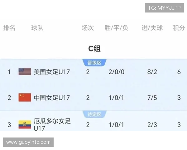 摩洛哥争夺世界杯C组第一机会有多大 摩洛哥争夺世界杯C组第一机会有多大